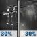 Tonight: A chance of drizzle or freezing rain before 1am, then a chance of freezing rain between 1am and 2am, then a chance of drizzle after 2am. Patchy fog. Otherwise, cloudy, with a low around 32. Calm wind. Chance of precipitation is 30%. Tonight: A chance of drizzle or freezing rain before 1am, then a chance of freezing rain between 1am and 2am, then a chance of drizzle after 2am. Patchy fog. Otherwise, cloudy, with a low around 32. Calm wind. Chance of precipitation is 30%.