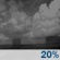 Tonight: Isolated showers before 1am. Mostly cloudy, then gradually becoming mostly clear, with a low around 34. West wind 11 to 14 mph, with gusts as high as 26 mph. Chance of precipitation is 20%. Tonight: Isolated showers before 1am. Mostly cloudy, then gradually becoming mostly clear, with a low around 34. West wind 11 to 14 mph, with gusts as high as 26 mph. Chance of precipitation is 20%.