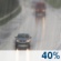 Wednesday: A chance of rain, mainly after 8am. Patchy fog before 10am. Otherwise, cloudy, with a high near 45. Calm wind becoming northeast around 6 mph in the afternoon. Chance of precipitation is 40%. Wednesday: A chance of rain, mainly after 8am. Patchy fog before 10am. Otherwise, cloudy, with a high near 45. Calm wind becoming northeast around 6 mph in the afternoon. Chance of precipitation is 40%.