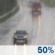 Friday: A chance of rain and thunderstorms.  Patchy fog before 7am.  Otherwise, mostly cloudy, with a high near 68. Calm wind becoming northeast 5 to 9 mph in the afternoon.  Chance of precipitation is 50%. New rainfall amounts between a tenth and quarter of an inch, except higher amounts possible in thunderstorms. 