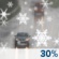 Today: A slight chance of rain showers between 3pm and 4pm, then scattered snow showers. Partly sunny, with a high near 40. Southwest wind 10 to 16 mph, with gusts as high as 33 mph. Chance of precipitation is 30%. Little or no snow accumulation expected. Today: A slight chance of rain showers between 3pm and 4pm, then scattered snow showers. Partly sunny, with a high near 40. Southwest wind 10 to 16 mph, with gusts as high as 33 mph. Chance of precipitation is 30%. Little or no snow accumulation expected.