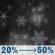 Tonight: A slight chance of rain showers before 11pm, then scattered snow showers between 11pm and 1am, then scattered rain showers after 1am. Mostly cloudy, with a low around 32. South wind 7 to 11 mph, with gusts as high as 24 mph. Chance of precipitation is 50%. Little or no snow accumulation expected. Tonight: A slight chance of rain showers before 11pm, then scattered snow showers between 11pm and 1am, then scattered rain showers after 1am. Mostly cloudy, with a low around 32. South wind 7 to 11 mph, with gusts as high as 24 mph. Chance of precipitation is 50%. Little or no snow accumulation expected.