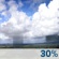 This Afternoon: A slight chance of showers between 4pm and 5pm, then a chance of showers and thunderstorms after 5pm.  Mostly sunny and hot, with a high near 93. Southwest wind around 10 mph, with gusts as high as 23 mph.  Chance of precipitation is 30%. New rainfall amounts between a tenth and quarter of an inch, except higher amounts possible in thunderstorms. 