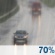 This Afternoon: Rain likely and possibly a thunderstorm. Patchy fog before 3pm. Otherwise, cloudy, with a high near 62. South wind 11 to 13 mph, with gusts as high as 28 mph. Chance of precipitation is 70%. New rainfall amounts between a tenth and quarter of an inch, except higher amounts possible in thunderstorms. This Afternoon: Rain likely and possibly a thunderstorm. Patchy fog before 3pm. Otherwise, cloudy, with a high near 62. South wind 11 to 13 mph, with gusts as high as 28 mph. Chance of precipitation is 70%. New rainfall amounts between a tenth and quarter of an inch, except higher amounts possible in thunderstorms.